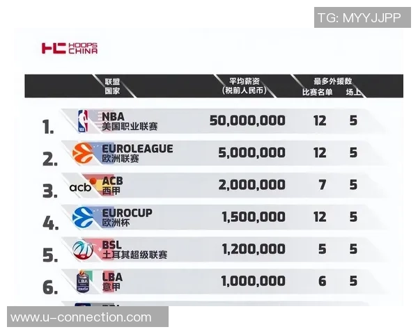 杭州亚运会篮球赛点评：球队意识与战术执行的深度分析